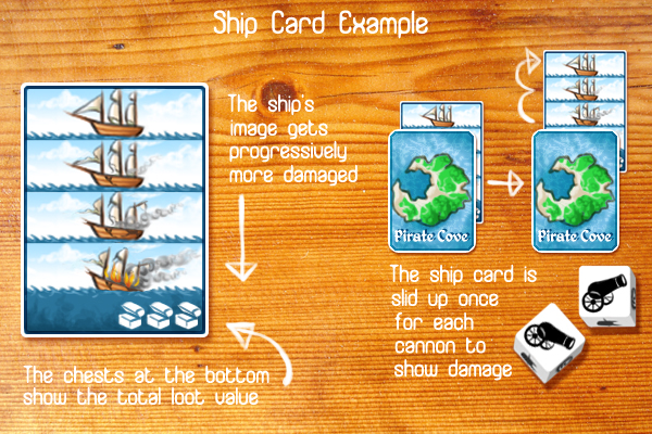 Alt Shipcards
