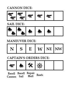Plunder on the Horizon - Dice dhart