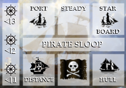 Plunder on the Horizon - pirate
