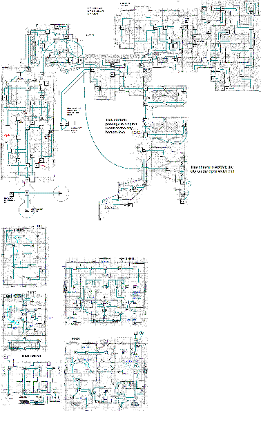 The house of Torment Development Map