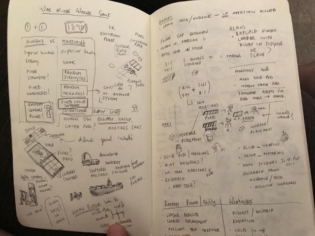 War of the Worlds, figure 1. A shody mess of doodles, sketches, inspiration and bad ideas.  