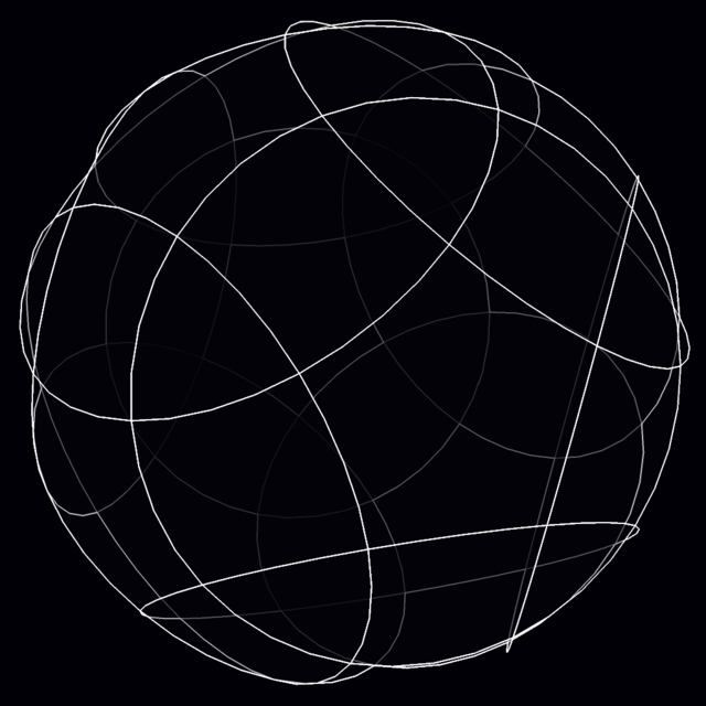 Sphere 3D complex