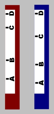 Sample rulers