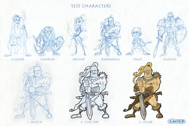 Test Characters
