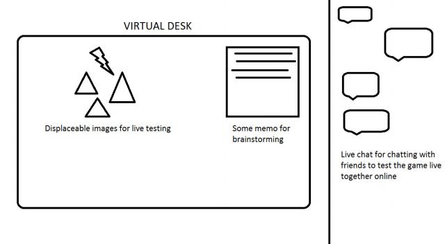 virtual desk idea